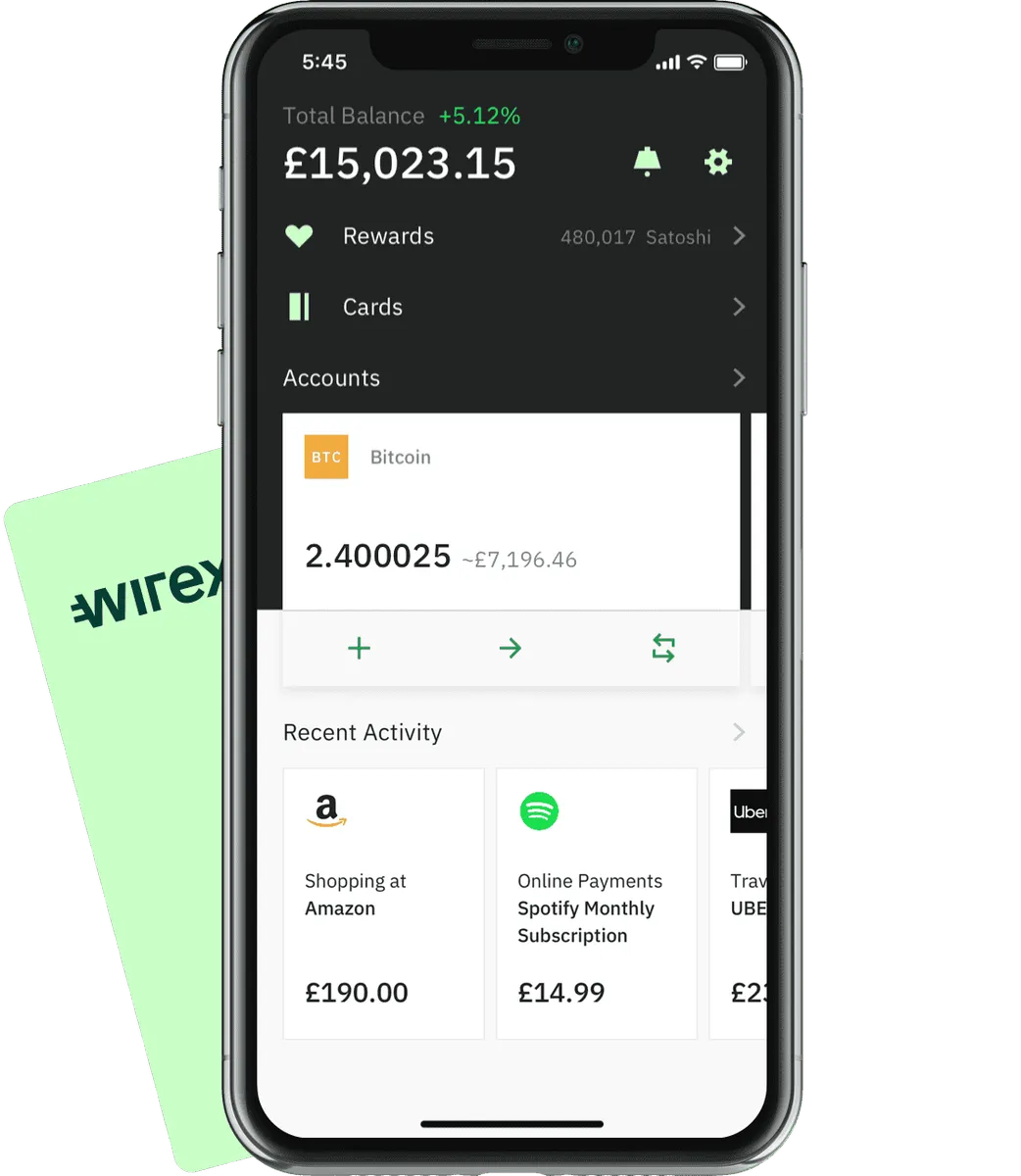 WireX : avis des utilisateurs, avantages & inconvénients de cette plateforme de crypto-monnaies