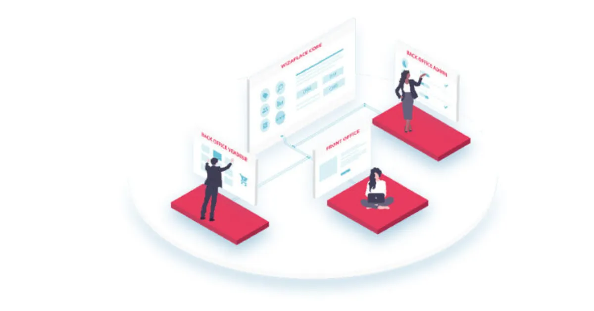 Wizaplace : avis des utilisateurs, avantages & inconvénients de ce logiciel de marketplace Wizaplace : avis des utilisateurs, avantages & inconvénients de ce logiciel de marketplace