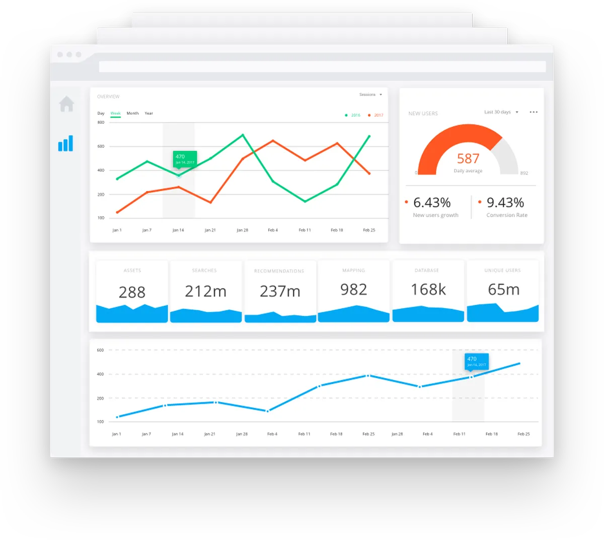 Woosmap : avis des utilisateurs, avantages & inconvénients de ce logiciel SIG Woosmap : avis des utilisateurs, avantages & inconvénients de ce logiciel SIG