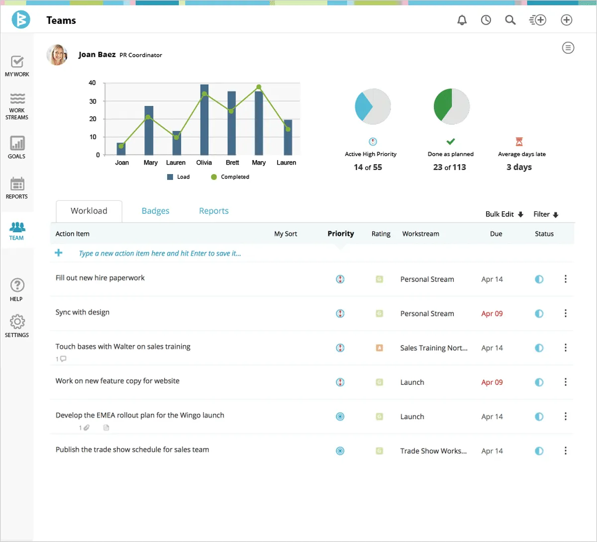 Workboard : avis des utilisateurs, avantages & inconvénients de ce logiciel OKR Workboard : avis des utilisateurs, avantages & inconvénients de ce logiciel OKR
