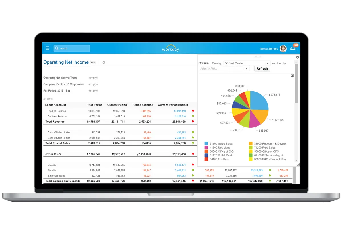 Workday : avis des utilisateurs, avantages & inconvénients de ce logiciel SIRH