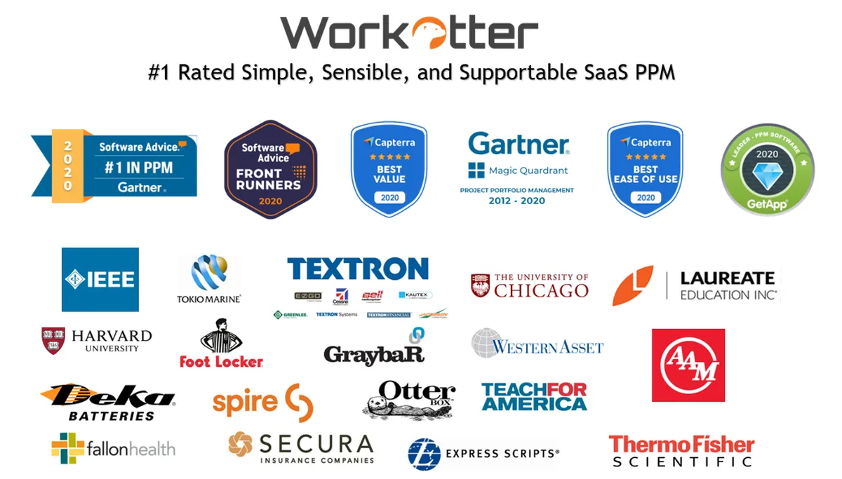 WorkOtter : avis des utilisateurs, avantages & inconvénients de ce logiciel de gestion de projet Agile / Scrum WorkOtter : avis des utilisateurs, avantages & inconvénients de ce logiciel de gestion de projet Agile / Scrum