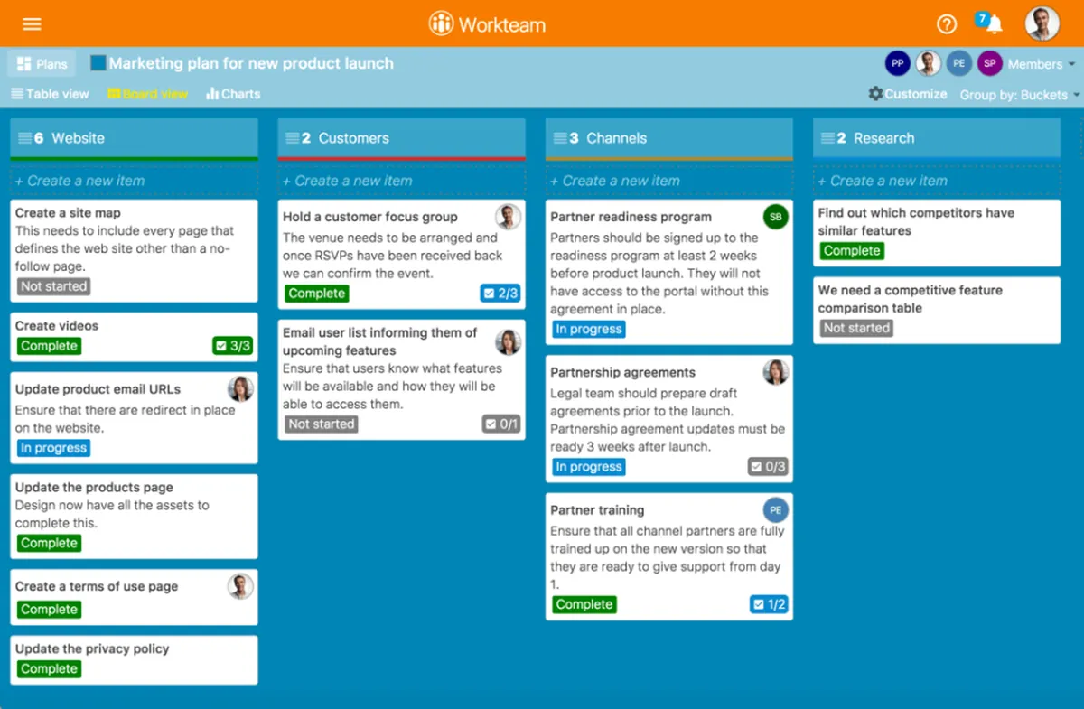 Workteam Planner : avis des utilisateurs, avantages & inconvénients de ce logiciel OKR Workteam Planner : avis des utilisateurs, avantages & inconvénients de ce logiciel OKR