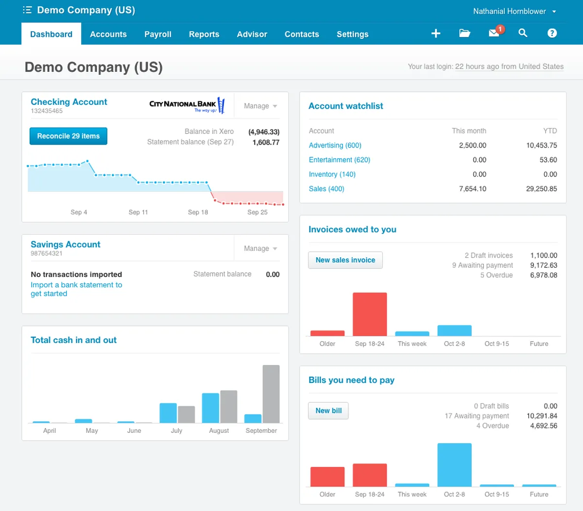Xero : avis des utilisateurs, avantages & inconvénients de ce logiciel de comptabilité