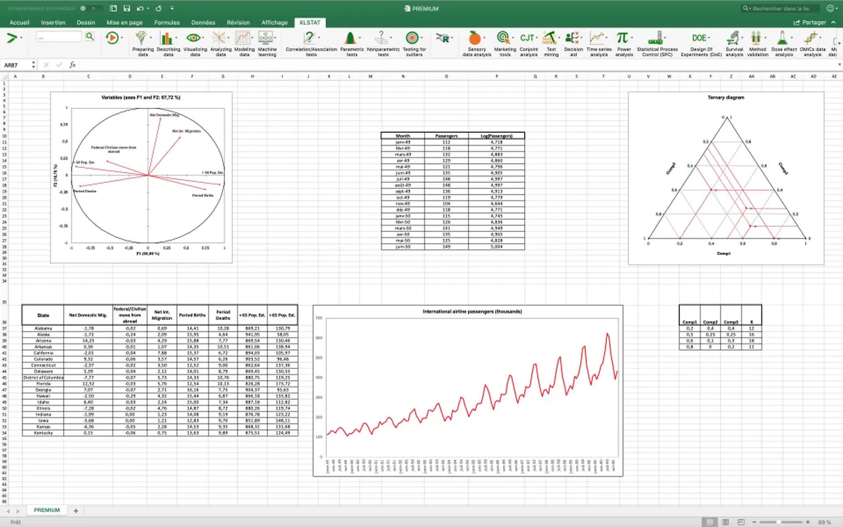 Xlstat : avis des utilisateurs, avantages & inconvénients de cette plateforme de gestion de données Xlstat : avis des utilisateurs, avantages & inconvénients de cette plateforme de gestion de données
