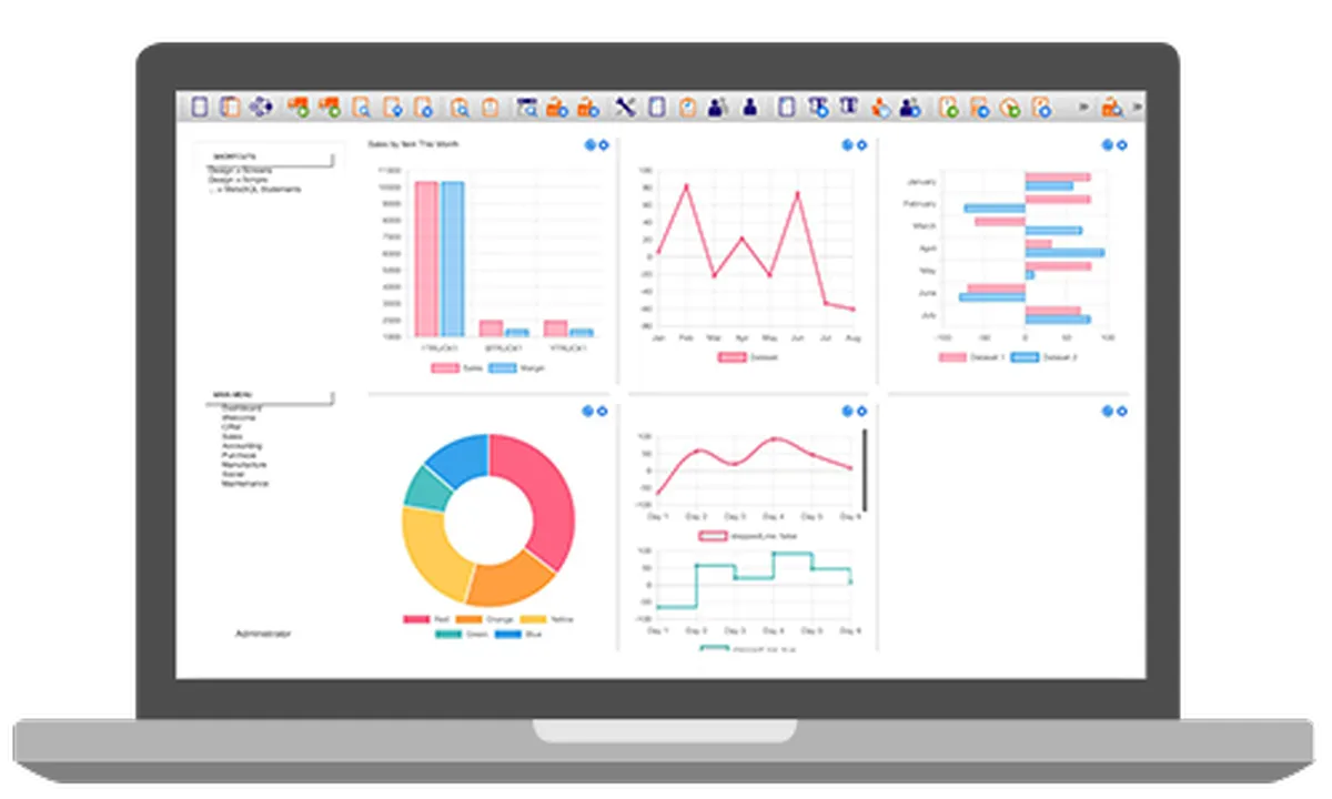 xTuple PostBooks : avis des utilisateurs, avantages & inconvénients de ce logiciel ERP xTuple PostBooks : avis des utilisateurs, avantages & inconvénients de ce logiciel ERP