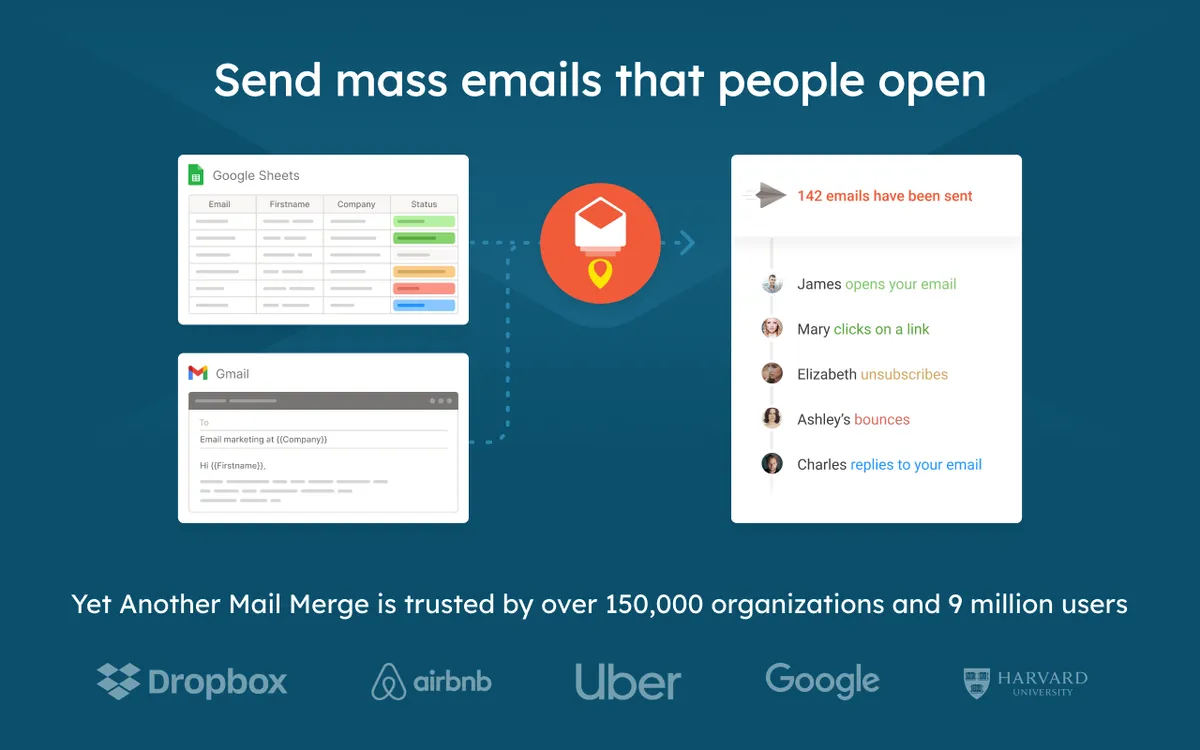 Yamm : avis des utilisateurs, avantages & inconvénients de ce logiciel d'emailing / newsletters Yamm : avis des utilisateurs, avantages & inconvénients de ce logiciel d'emailing / newsletters