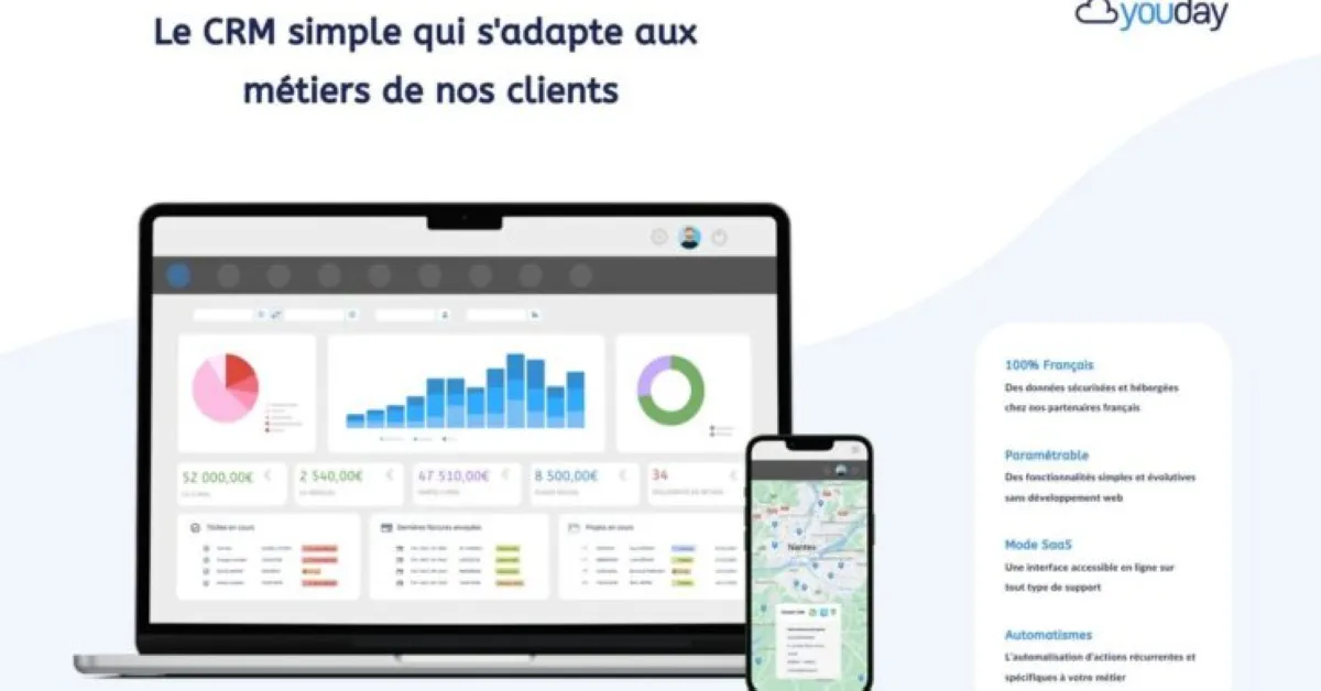 Youday : avis des utilisateurs, avantages & inconvénients de ce logiciel CRM
