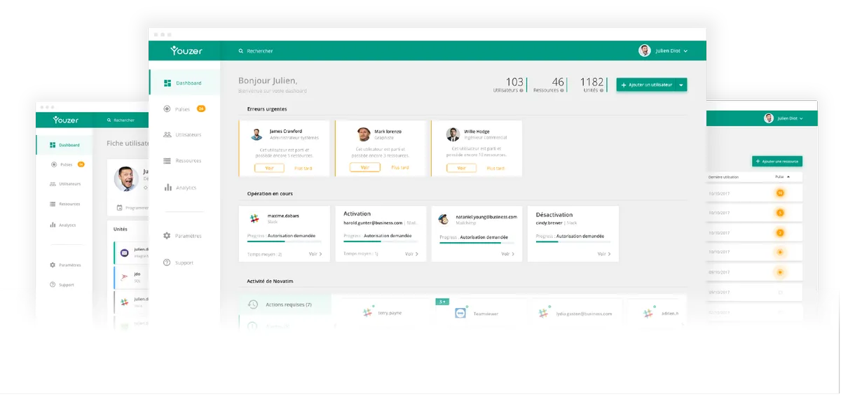 Youzer : avis des utilisateurs, avantages & inconvénients de ce logiciel de gestion des identités et des accès