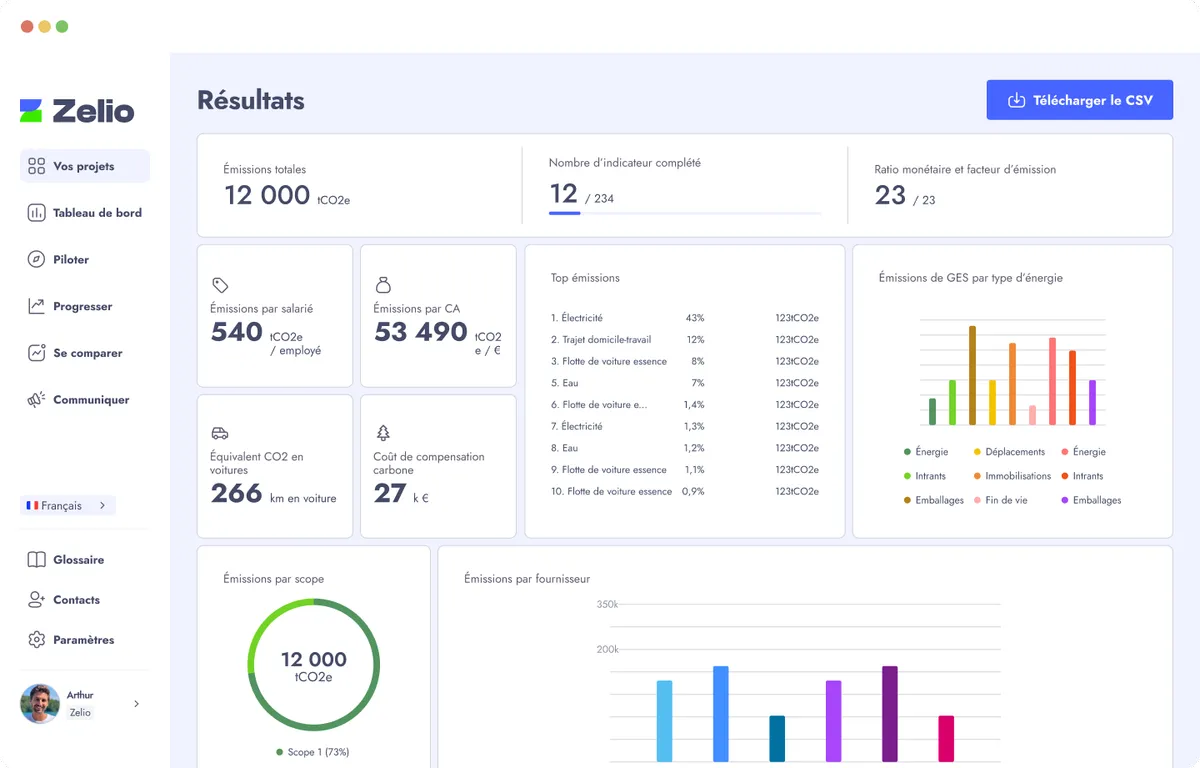 Zelio impact : avis des utilisateurs, avantages & inconvénients de ce logiciel de bilan carbone