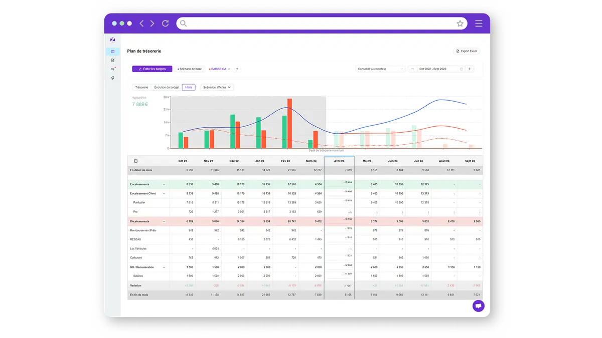 Zenfirst Facturation : avis des utilisateurs, avantages & inconvénients de ce logiciel de facturation Zenfirst Facturation : avis des utilisateurs, avantages & inconvénients de ce logiciel de facturation
