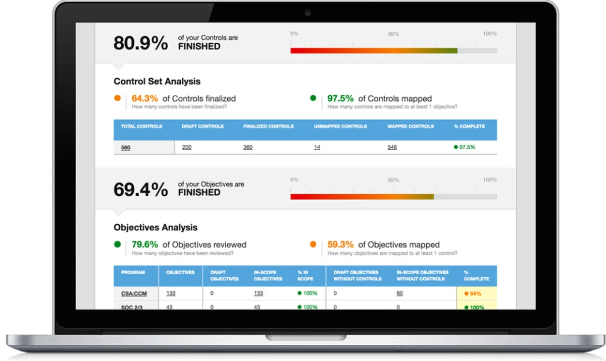 ZenGRC : avis des utilisateurs, avantages & inconvénients de ce logiciel de gestion des risques ZenGRC : avis des utilisateurs, avantages & inconvénients de ce logiciel de gestion des risques