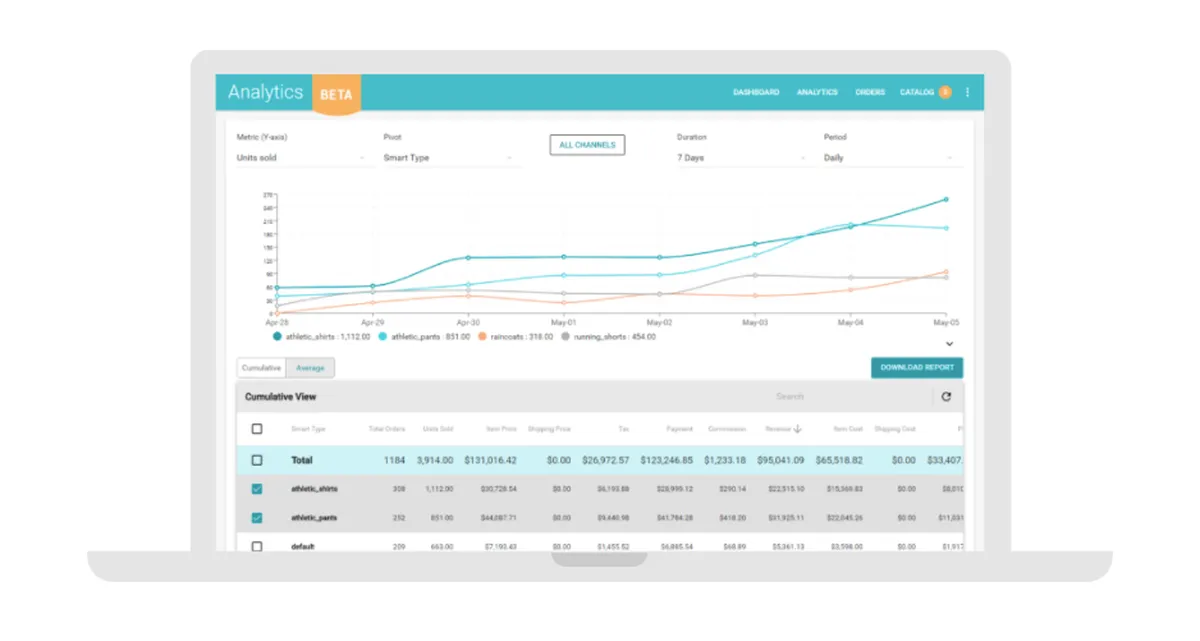 Zentail : avis des utilisateurs, avantages & inconvénients de ce logiciel PIM Zentail : avis des utilisateurs, avantages & inconvénients de ce logiciel PIM