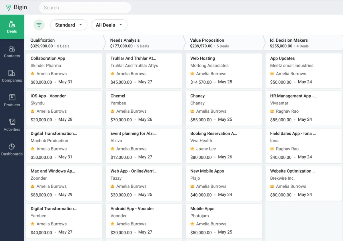 Zoho Bigin : avis des utilisateurs, avantages & inconvénients de ce logiciel CRM Zoho Bigin : avis des utilisateurs, avantages & inconvénients de ce logiciel CRM