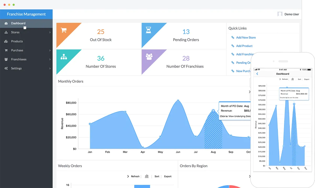 Zoho Creator : avis des utilisateurs, avantages & inconvénients de ce logiciel de création d'applications