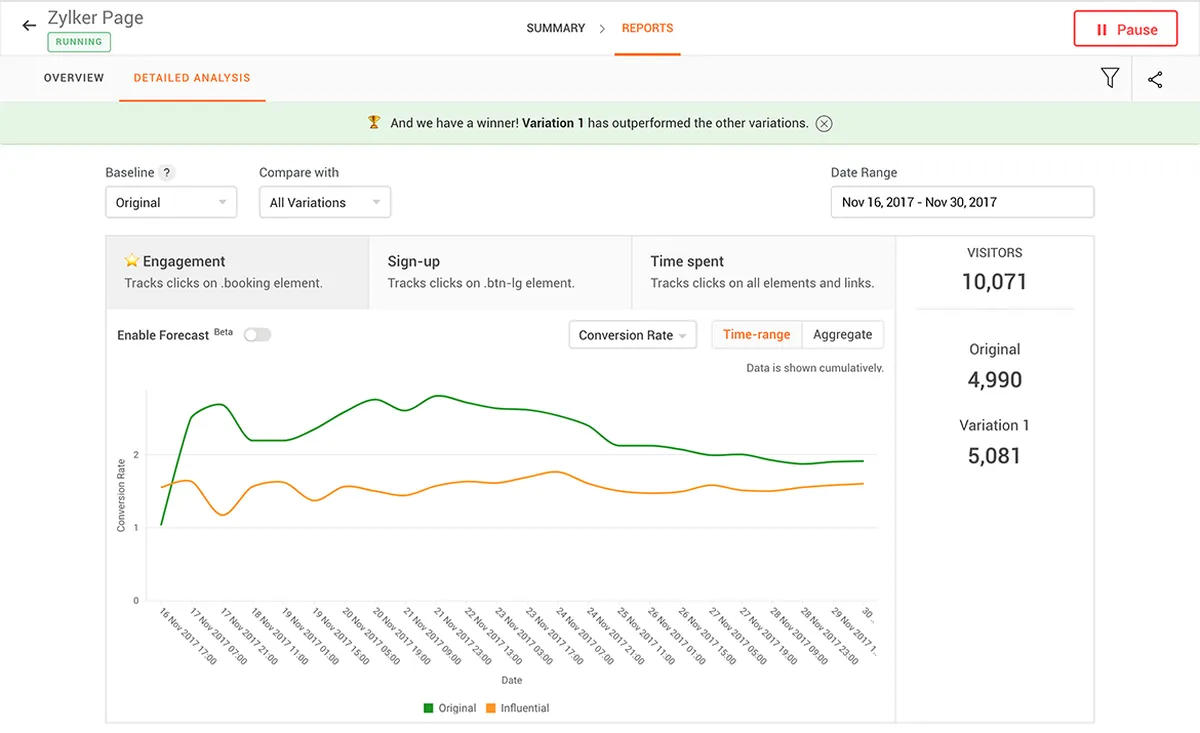 Zoho PageSense : avis des utilisateurs, avantages & inconvénients de ce logiciel web analytics Zoho PageSense : avis des utilisateurs, avantages & inconvénients de ce logiciel web analytics