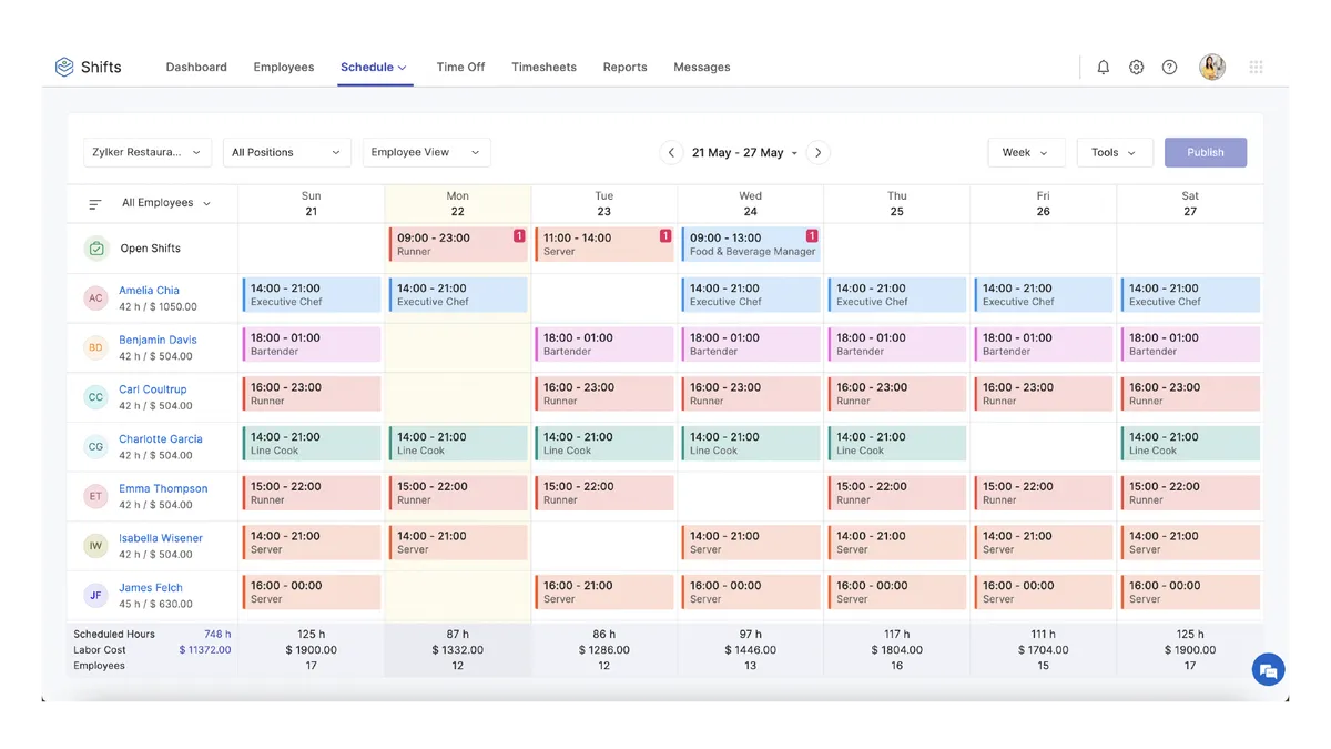 Zoho Shifts : avis des utilisateurs, avantages & inconvénients de ce logiciel de planning d'équipe Zoho Shifts : avis des utilisateurs, avantages & inconvénients de ce logiciel de planning d'équipe