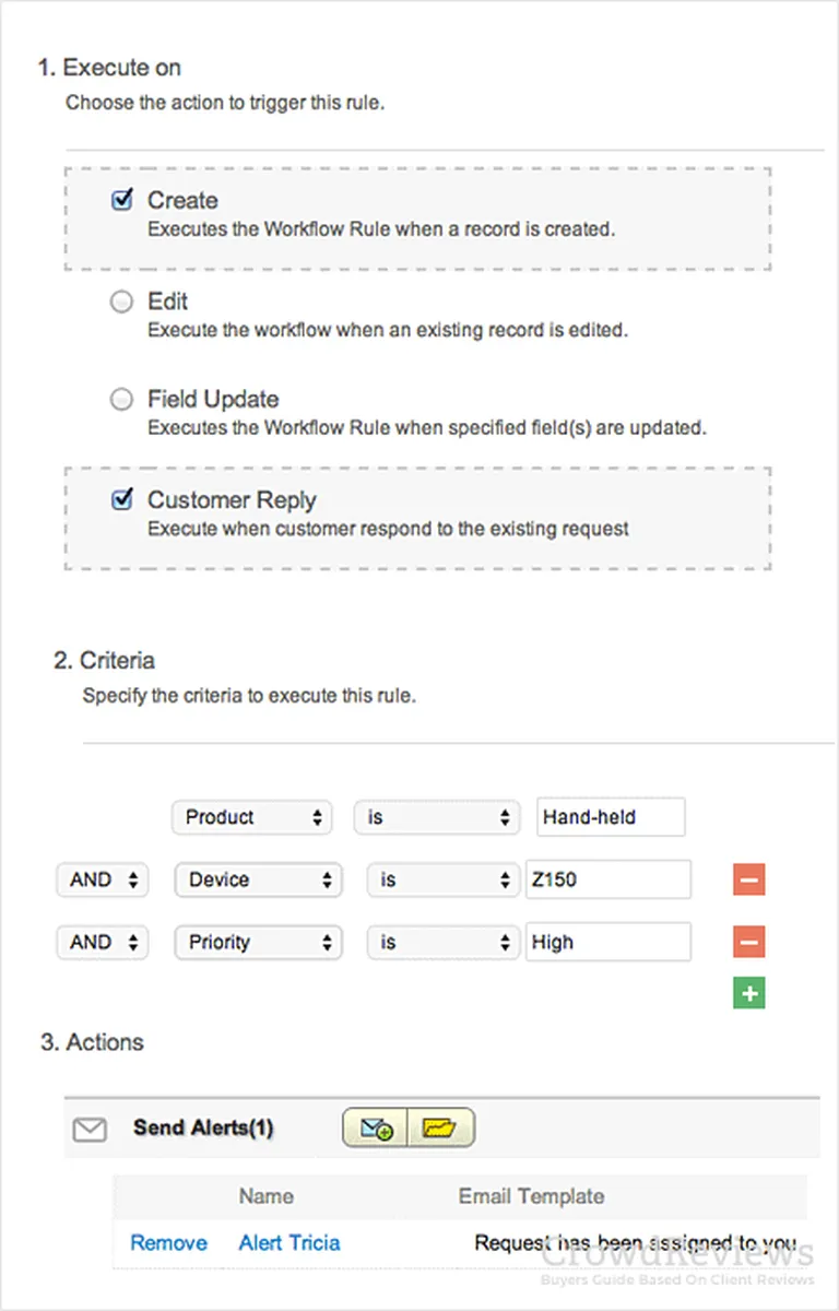 Zoho Support : avis des utilisateurs, avantages & inconvénients de ce logiciel helpdesk Zoho Support : avis des utilisateurs, avantages & inconvénients de ce logiciel helpdesk