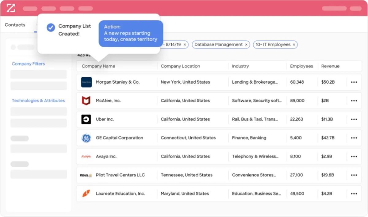 ZoomInfo : avis des utilisateurs, avantages & inconvénients de ce logiciel d'activation des ventes