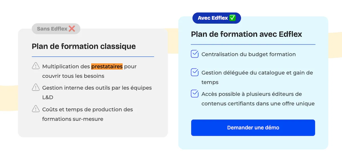 optimisez votre budget de formation pour un meilleur roi 2 optimisez votre budget de formation pour un meilleur roi 2