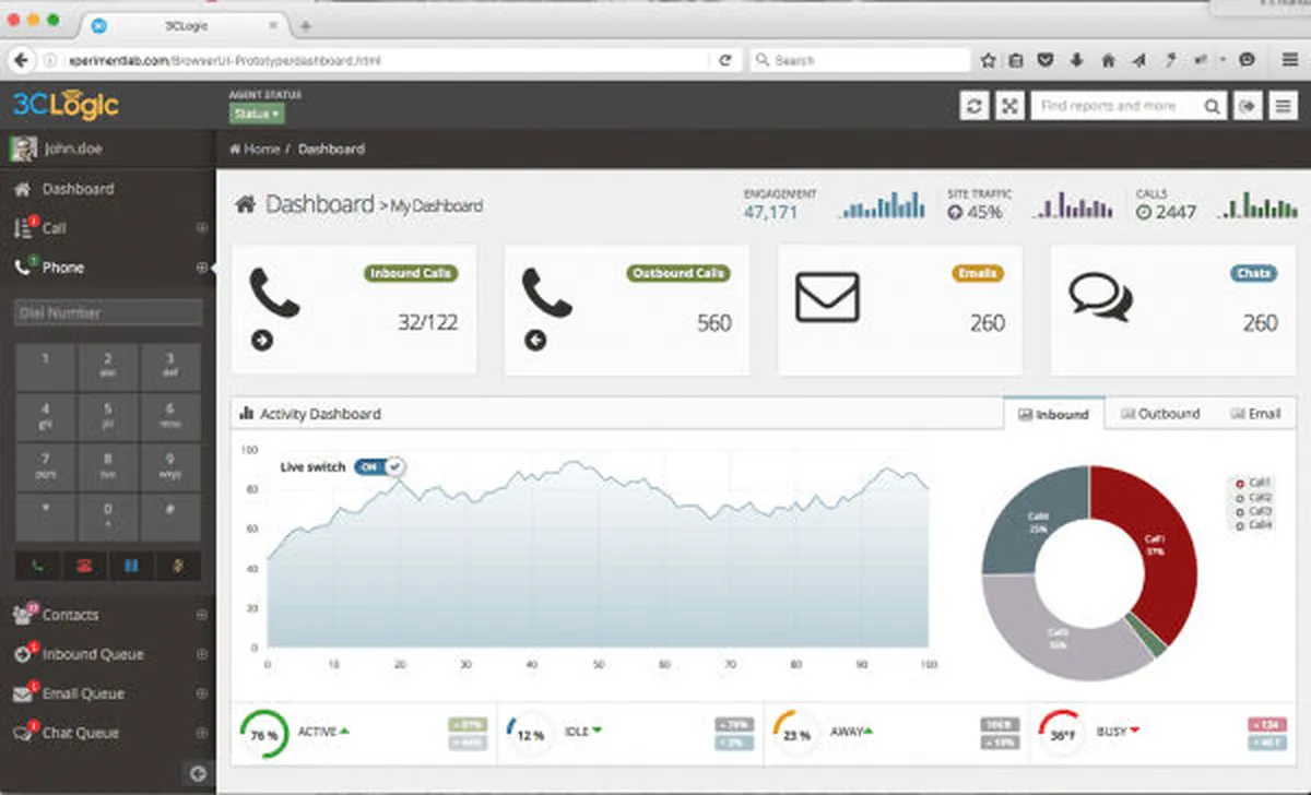 Interface 3CLogic: fonctionnalités, prix, alternatives