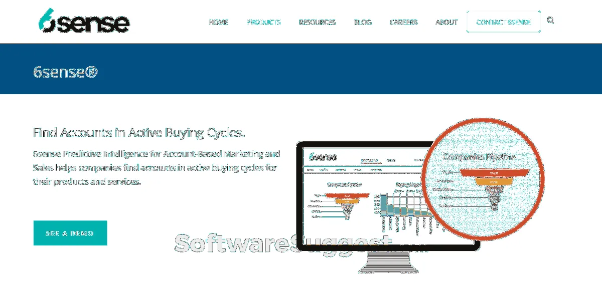 6sense: avis sur le logiciel de gestion de leads (lead management): fonctionnalités, avantages, inconvénients et tarifs