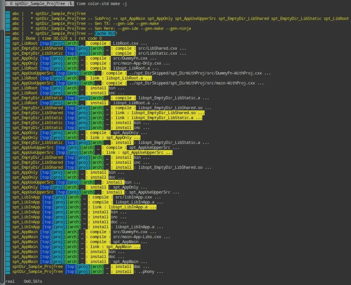 Notre avis sur ABC Live Chat : un logiciel de création d'applications à découvrir