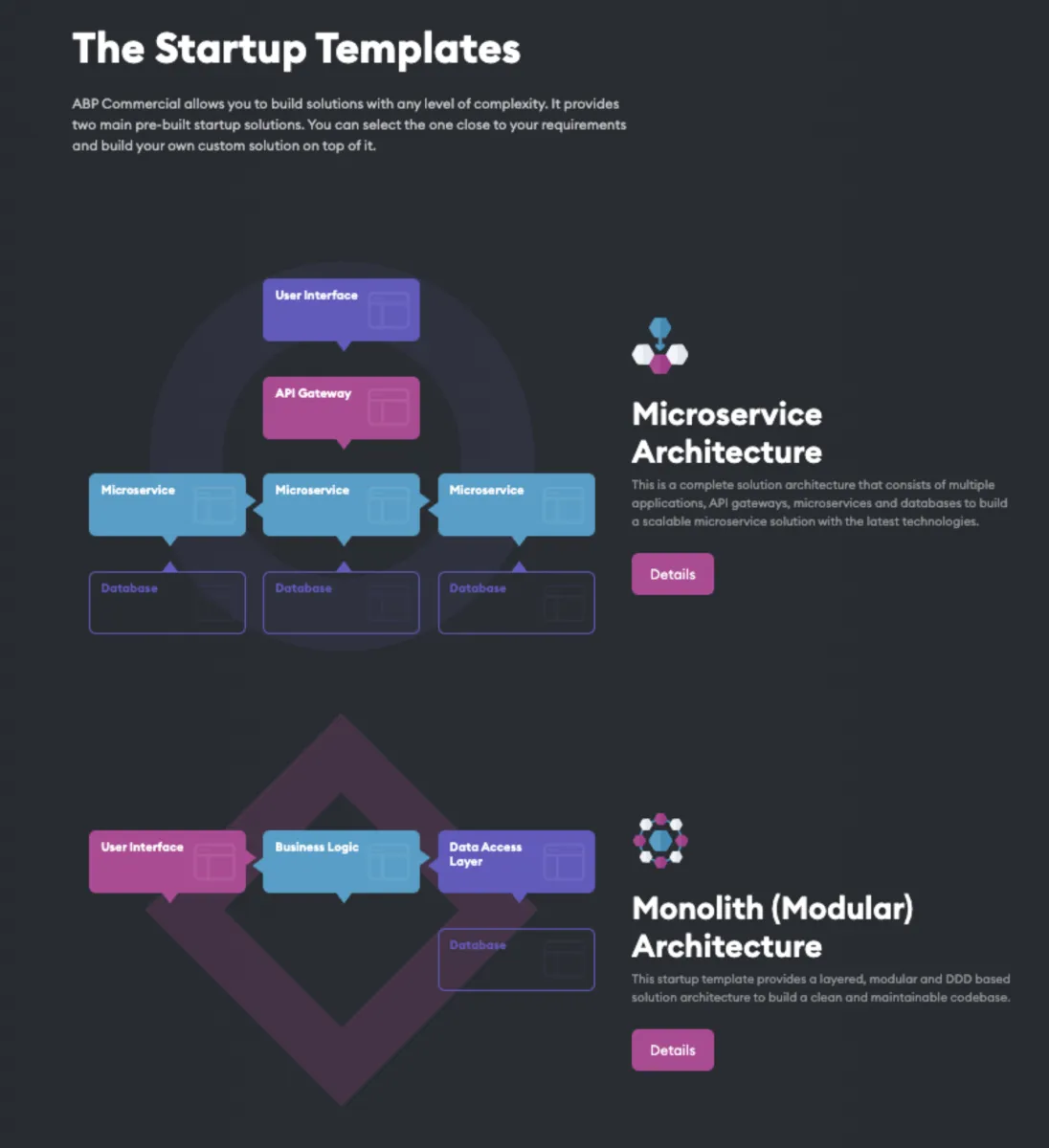 Interface ABP Commercial: fonctionnalités, prix, alternatives