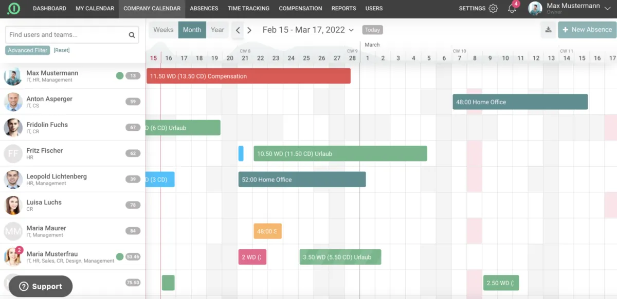 Interface Absence.io: fonctionnalités, prix, alternatives