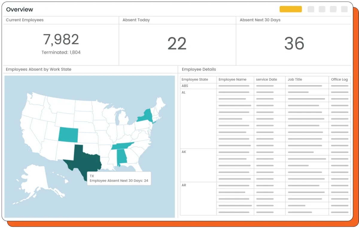Interface AbsenceSoft: fonctionnalités, prix, alternatives