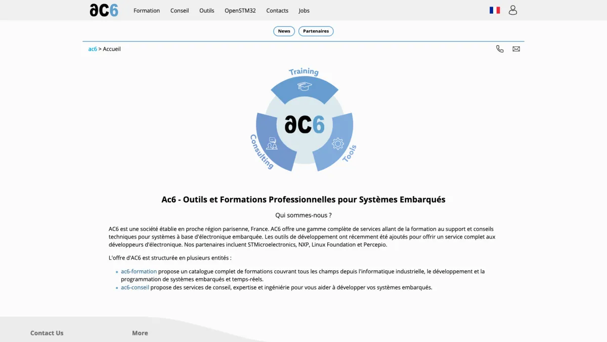 Notre avis sur AC6 : un progiciel à découvrir Notre avis sur AC6 : un progiciel à découvrir