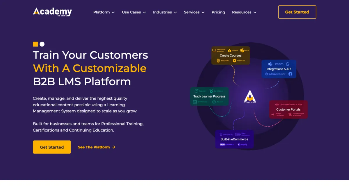 Interface Academy Of Mine : fonctionnalités, prix, alternatives