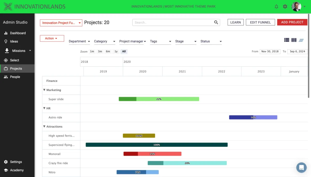 Interface Accept Mission: fonctionnalités, prix, alternatives