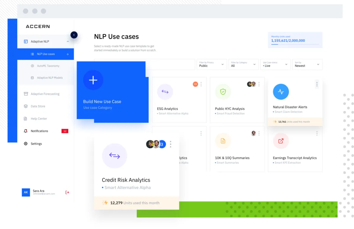 Accern: avis sur le logiciel analytics: fonctionnalités, avantages, inconvénients et tarifs Accern: avis sur le logiciel analytics: fonctionnalités, avantages, inconvénients et tarifs