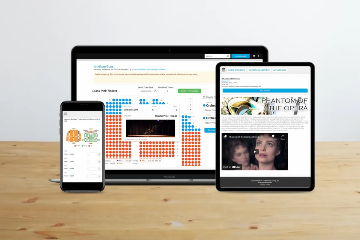 Interface accesso ShoWare: fonctionnalités, prix, alternatives