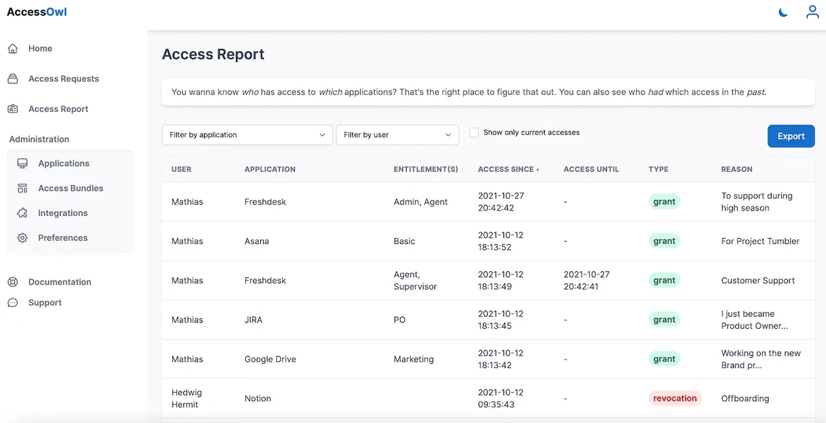 AccessOwl: avis sur le logiciel de conformité (compliance): fonctionnalités, avantages, inconvénients et tarifs