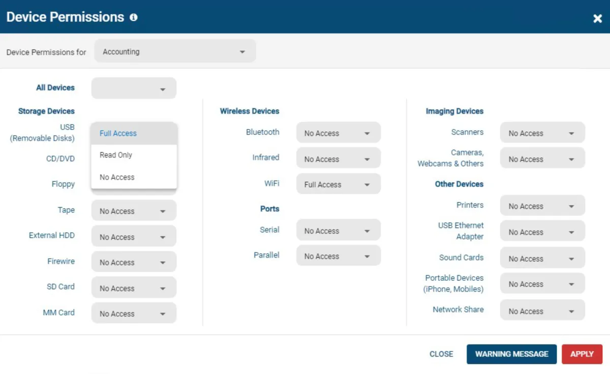 Interface AccessPatrol: fonctionnalités, prix, alternatives