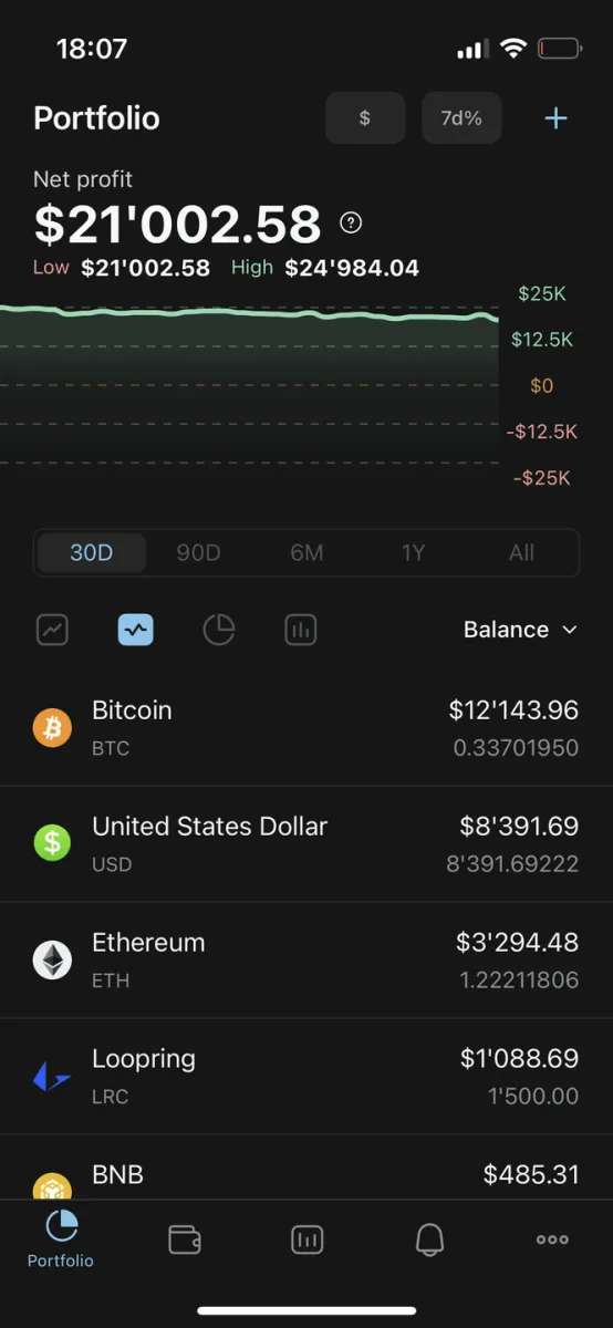 Accointing est une plateforme d'échange de crypto-monnaie populaire qui existe en version gratuite ou payante (à partir de 79 €) Accointing est une plateforme d'échange de crypto-monnaie populaire qui existe en version gratuite ou payante (à partir de 79 €)