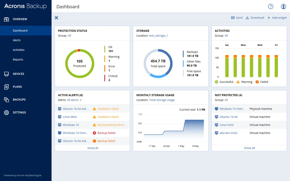 Notre avis sur Acronis Backup Cloud : un logiciel de service client (assistance / support / SAV) à découvrir