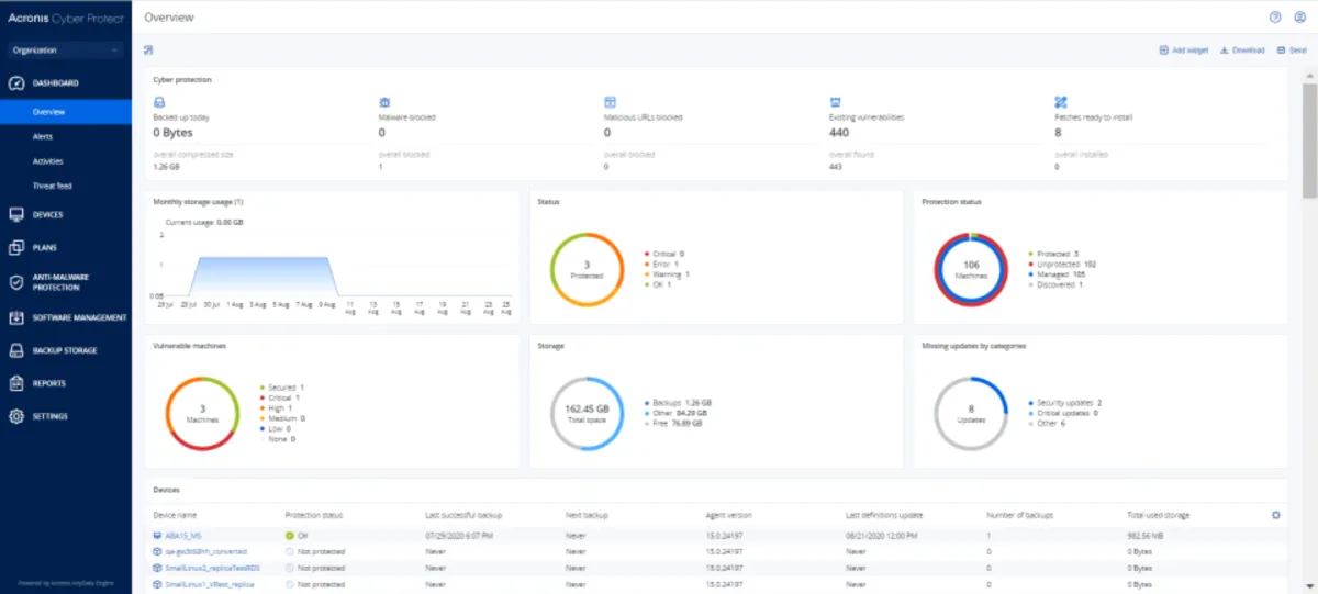 Interface Acronis Cyber Protect: image, ergonomie, alternatives