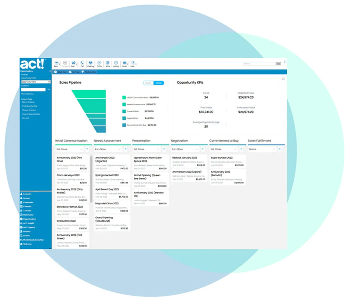Act: avis sur le logiciel CRM: fonctionnalités, avantages, inconvénients et tarifs