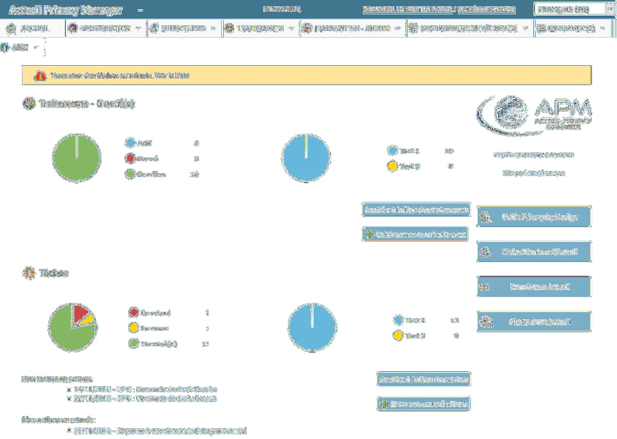 Notre avis sur Actecil Ocean Indien : un logiciel RGPD (GDPR compliance) à découvrir