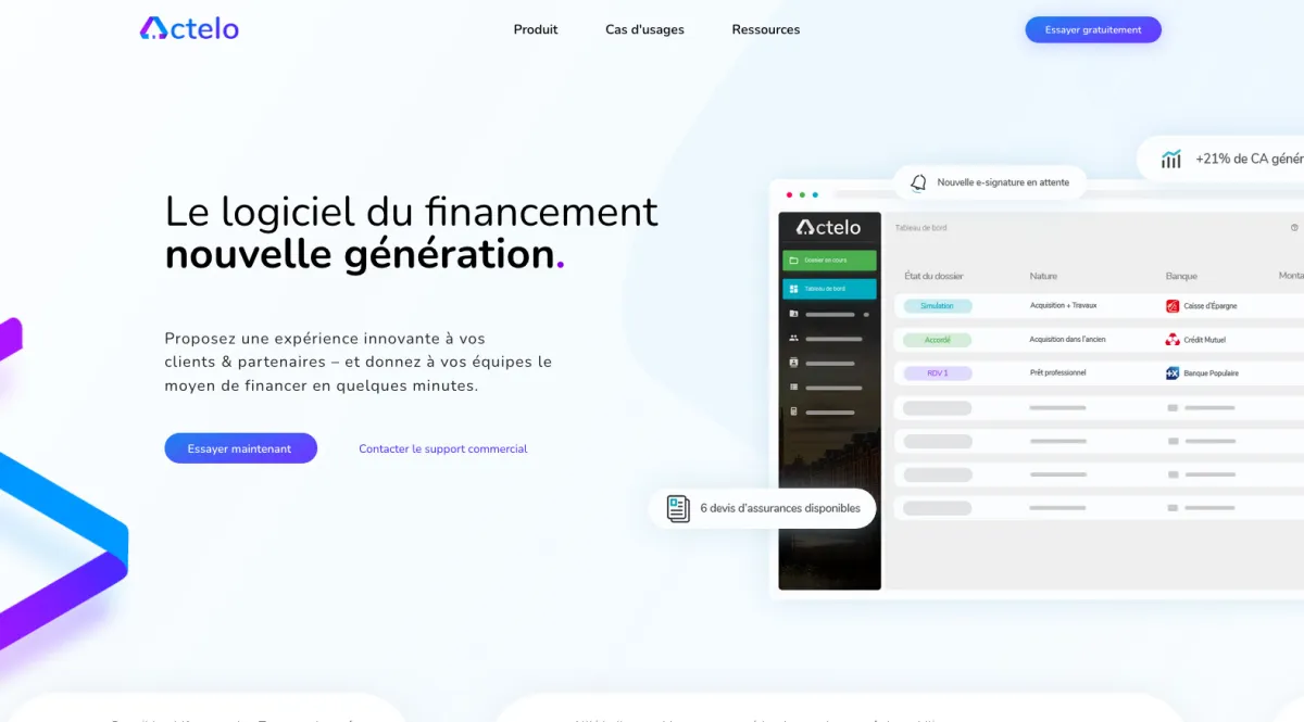 Interface Actelo : fonctionnalités, prix, alternatives