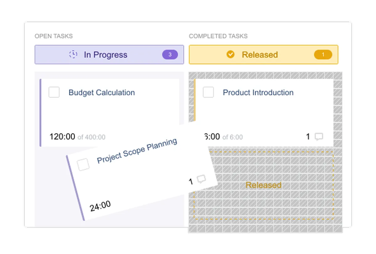 Interface actiTIME: fonctionnalités, prix, alternatives