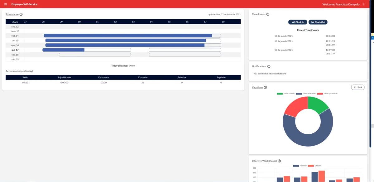 Interface Actuasys Expert: fonctionnalités, prix, alternatives