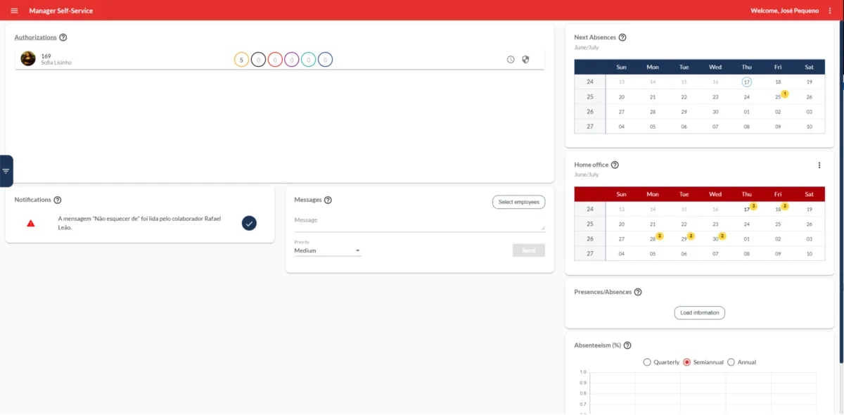 Notre avis sur Actuasys Expert : un logiciel de gestion des présences à découvrir