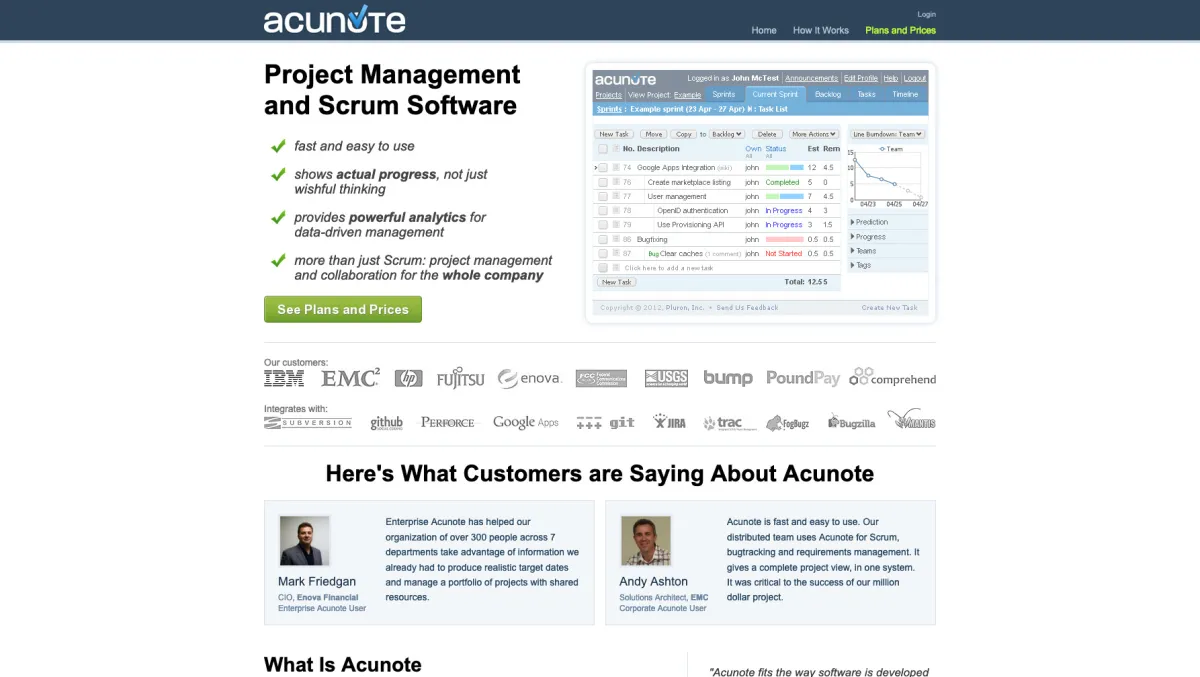 Interface Acunote : fonctionnalités, prix, alternatives