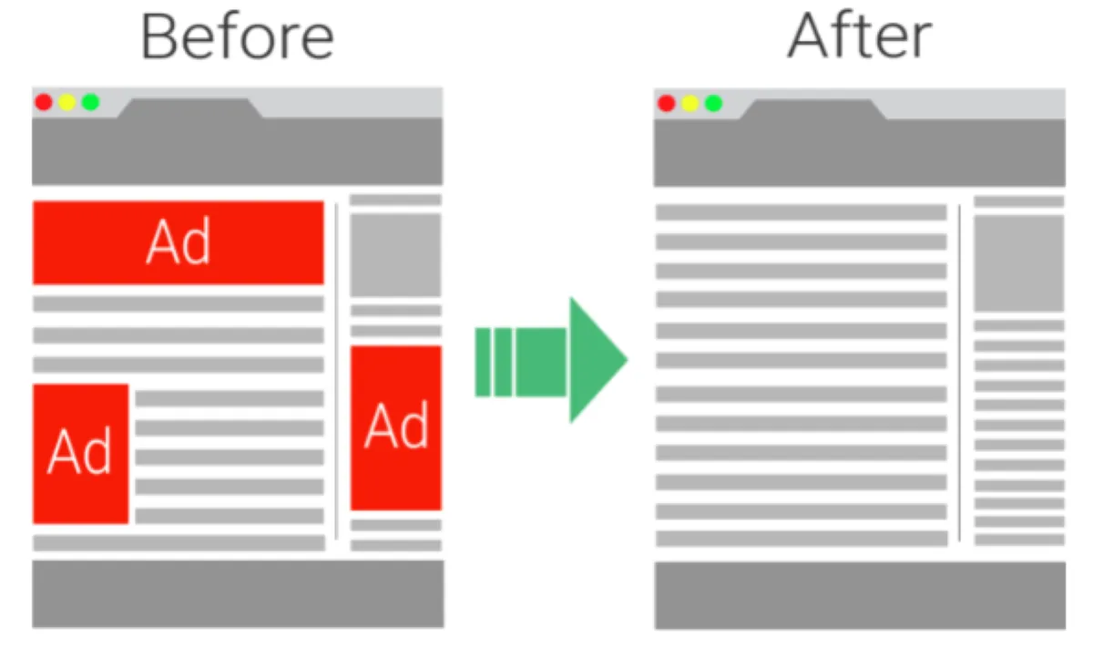 Ad Remover est un logiciel bloqueurs de publicité populaire Ad Remover est un logiciel bloqueurs de publicité populaire