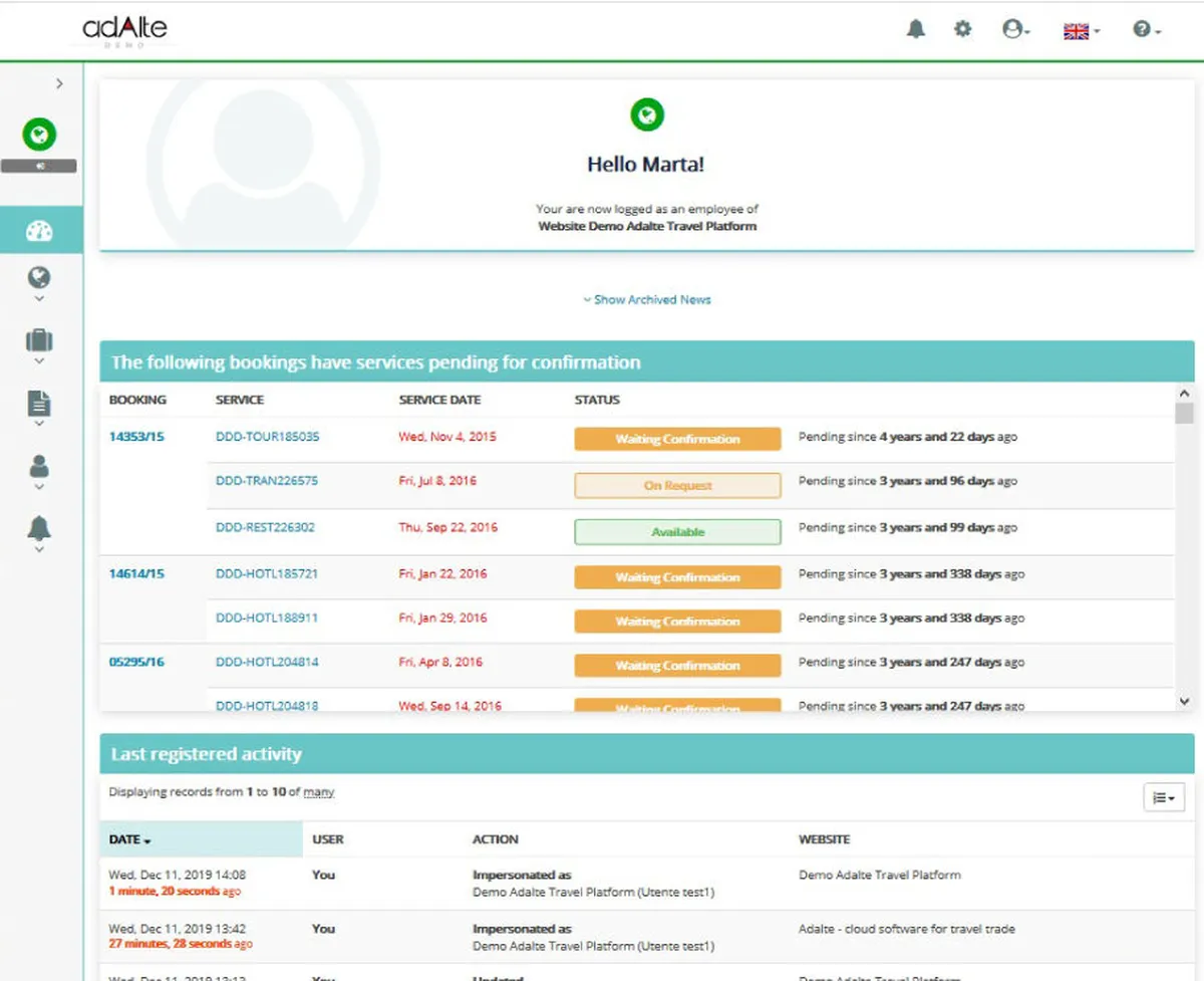 Interface Adalte Travel Platform: fonctionnalités, prix, alternatives