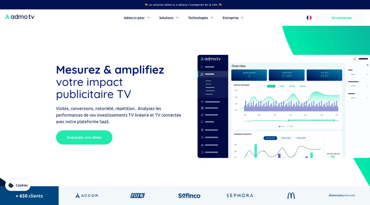 Interface Admo.tv : fonctionnalités, prix, alternatives